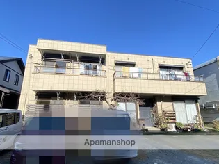 静岡県浜松市中央区和地山1丁目【アパート】の外観