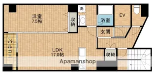 BB BLDG.【3階】の間取り