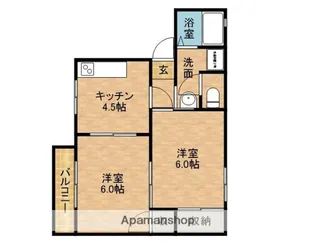 フレグランスにしがたB【101号室】の間取り