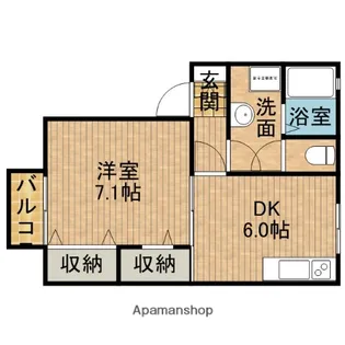ペニーロイヤル【2階】の間取り