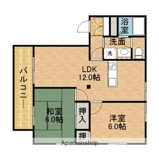中根マンションB【2階】の間取り