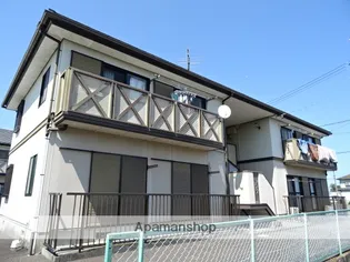 中根マンションB【2階】の外観