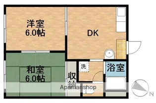 フォーブルS中【106号室】の間取り