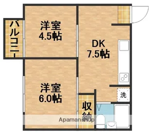 レジデンスクレルA【6号室】の間取り