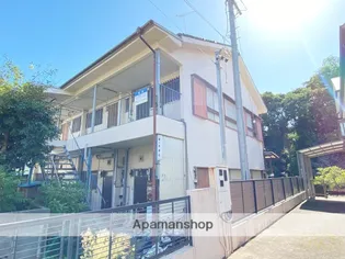 静岡県浜松市中央区布橋1丁目【アパート】の外観