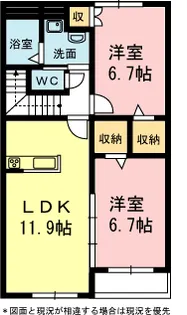SGアネックスⅠ【2階】の間取り