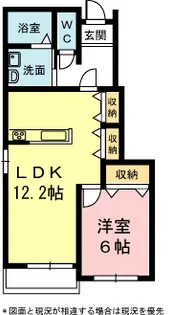 SGアネックスⅢ【1階】の間取り