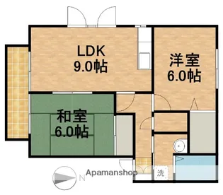 サンフィル高橋B【1階】の間取り
