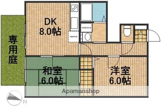 フェリーチェA【102号室】の間取り