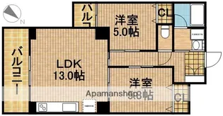 サザンストリート【403号室】の間取り