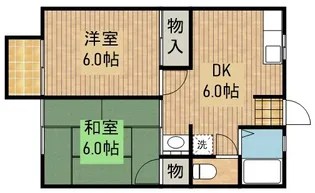 シティハイム南アサダB【2階】の間取り