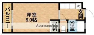カサ・ボニタ【104号室】の間取り