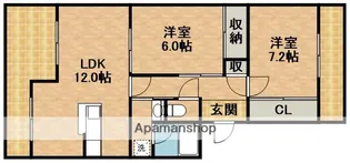 アバンテヤマカ【2階】の間取り