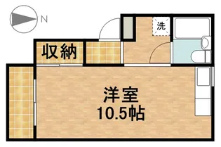 城北タテピア【3階】の間取り