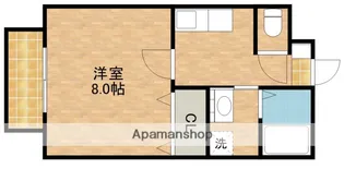 COCOHOUSE幸【E号室】の間取り