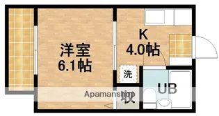 グリーンハイツ北門A【1階】の間取り