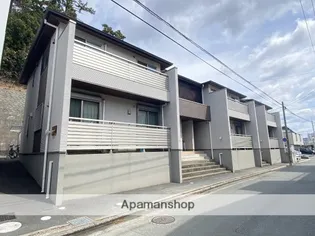 棒屋第七下池ハイツ【1階】の外観