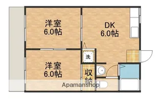 フォーブル平野(南棟)【1階】の間取り