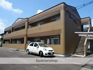 グランフィールドの画像