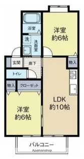 エルザドゥサボール【102号室】の間取り