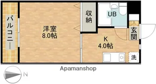 ココスⅠ【202号室】の間取り
