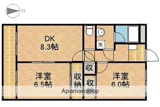 フローレンス門神【201号室】の間取り