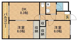 フローレンス門神【302号室】の間取り