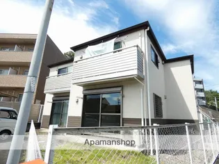 棒屋第六下池ハイツ【1階】の外観