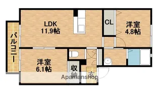 カトルセゾン【2階】の間取り