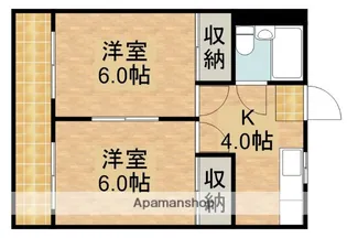 ラ・ファミーユ【2階】の間取り