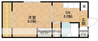 メゾーネマルクⅠ【2階】の間取り