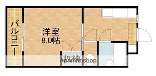 パークハイツ若林【3階】の間取り