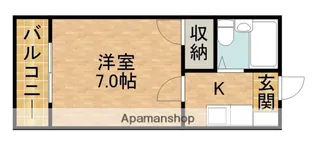 神田パレス【208号室】の間取り