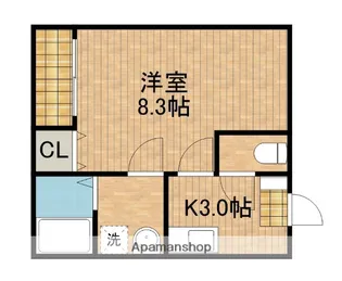 クレフラスト佐藤【103号室】の間取り