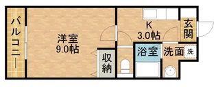 カウベルⅠ【3階】の間取り