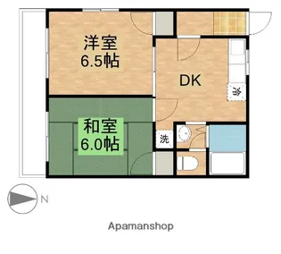 グリーンハイツC【1階】の間取り