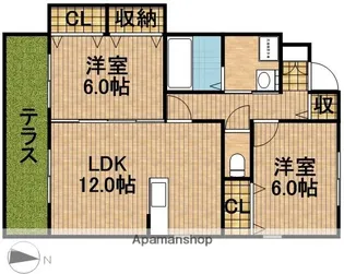 アラモードB【1階】の間取り