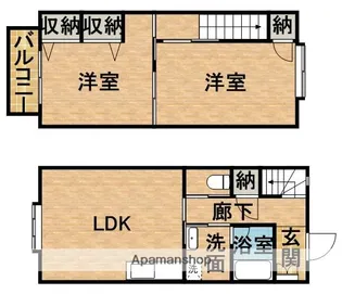 静岡県菊川市加茂【テラスハウス】の間取り