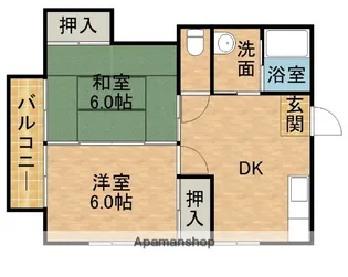 ハイツ住吉Ⅱ【2階】の間取り