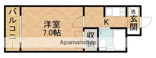 シャトレ富塚A【202号室】の間取り