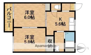 グランメールダンD【2階】の間取り