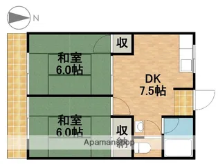 シティハイムマウンテン【2階】の間取り