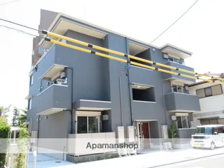 DーHILLS城北IIの画像