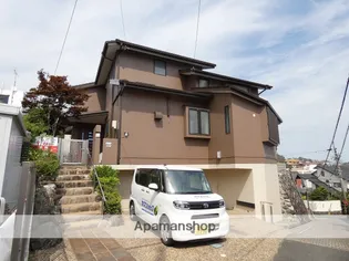 静岡県浜松市中央区蜆塚1丁目【一戸建】の外観