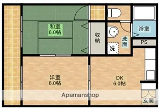ストークハイムⅡ【202号室】の間取り
