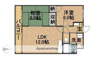 ニューフェニックスマスダ【302号室】の間取り
