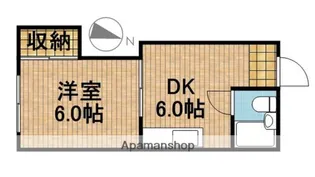 東屋ハイツ【1B号室】の間取り