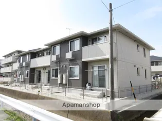 RICHESSE B【1階】の外観