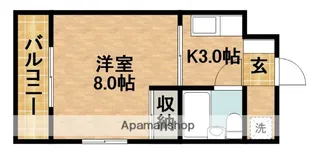 アパルト−ノイン【2階】の間取り