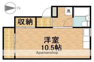 城北タテピア【302号室】の間取り